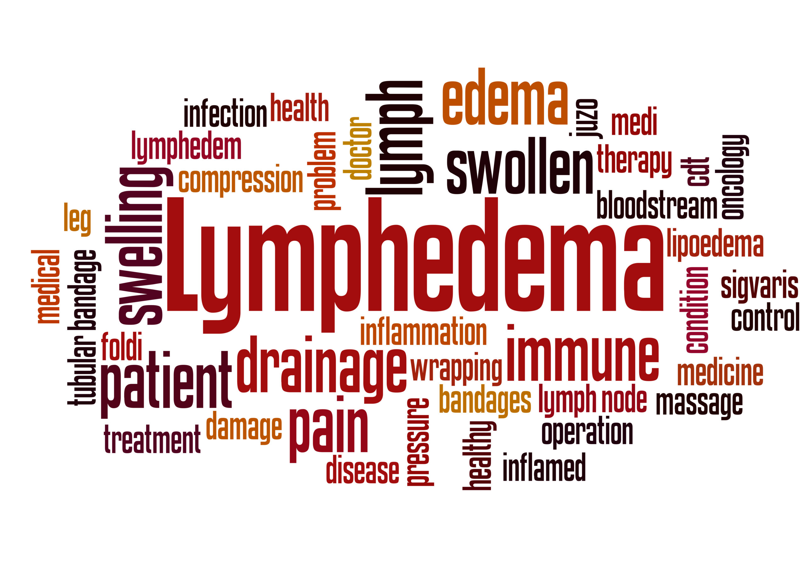Guide To Lymphedema Treatment Prn Home Health And Therapy